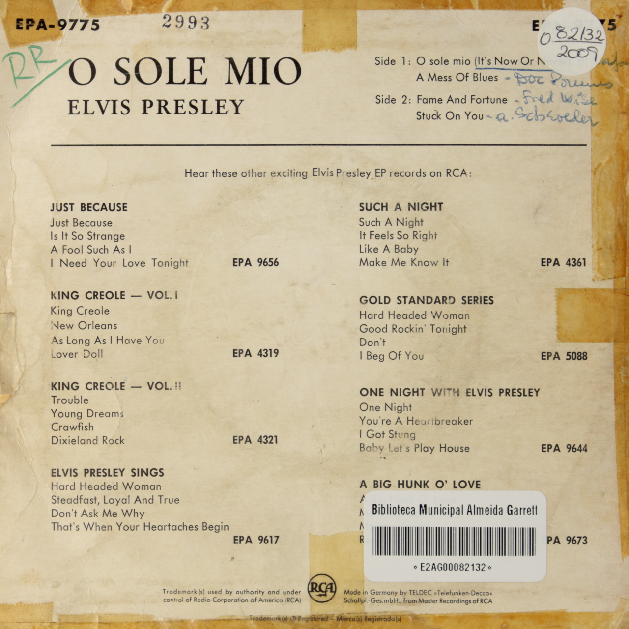 O sole mio