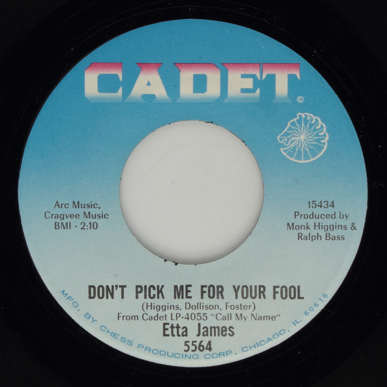 It Must Be Your Love / Dont Pick Me for Your Fool