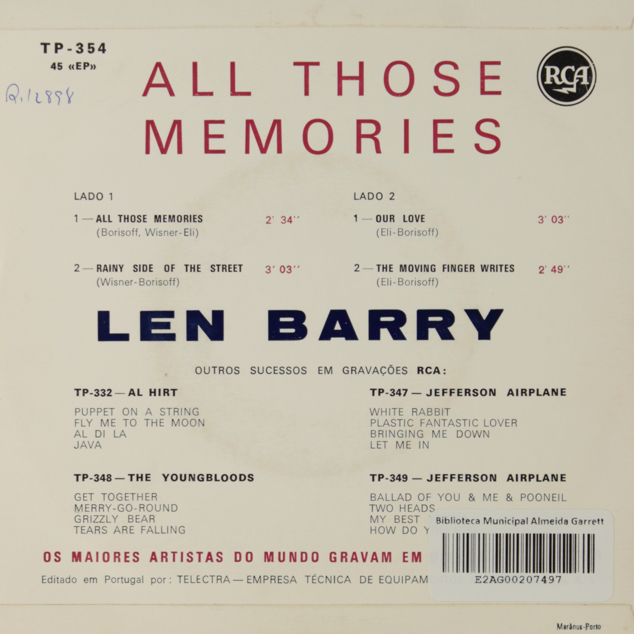 All Those Memories