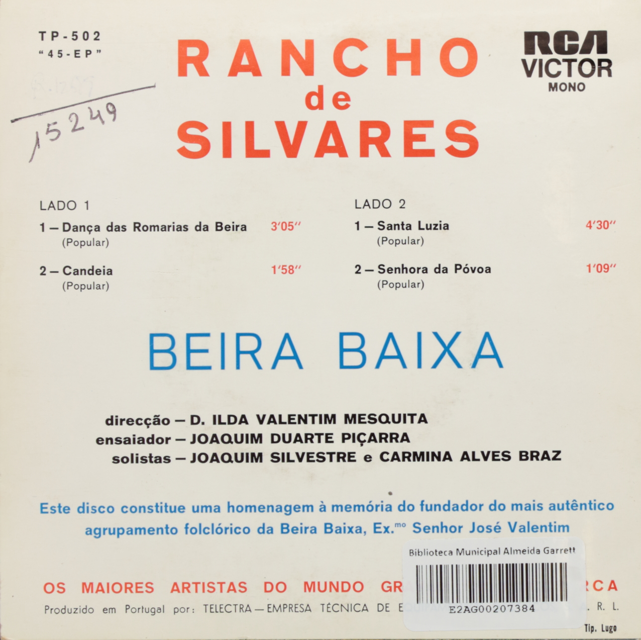 Folclore da Beira Baixa