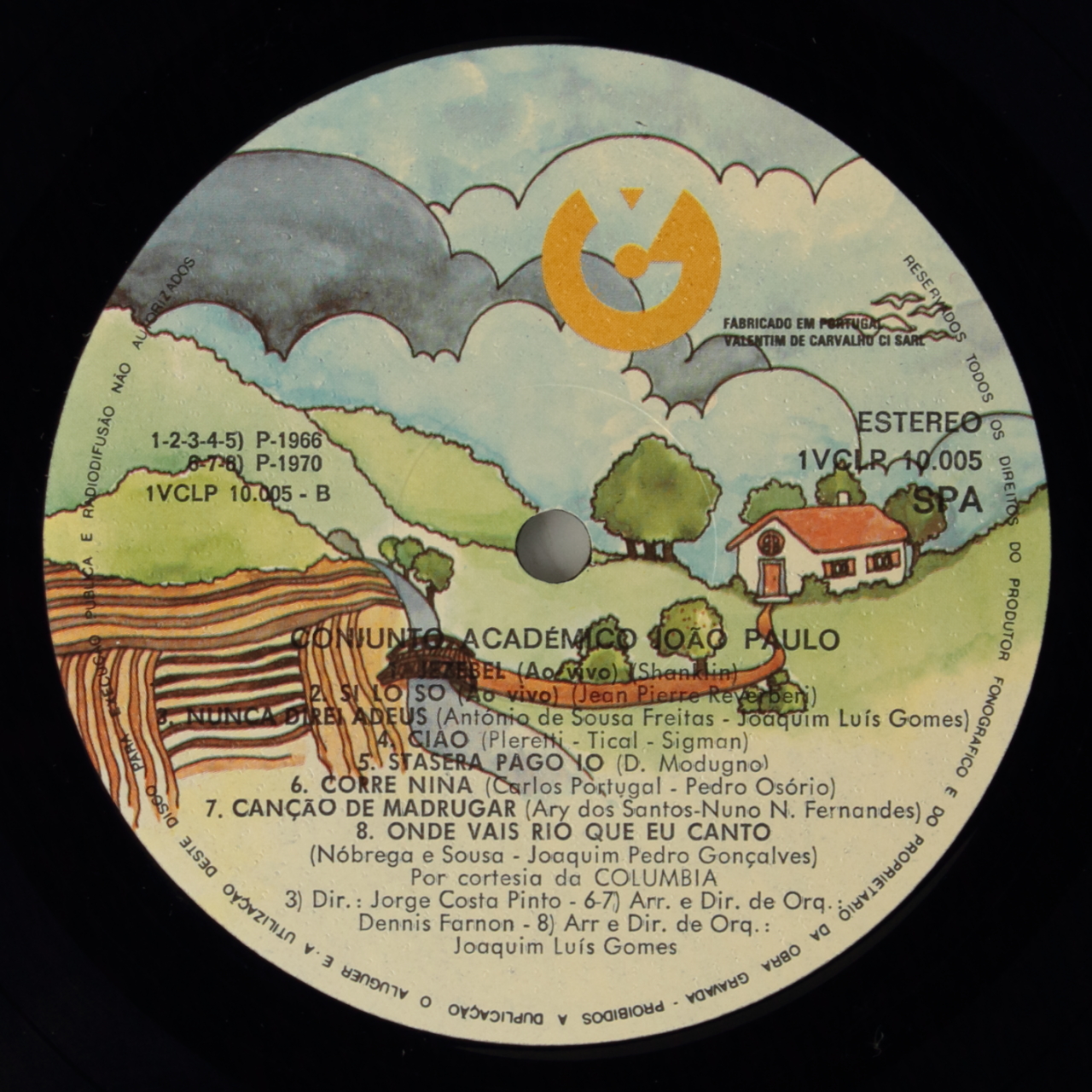 Antologia da música popular portuguesa