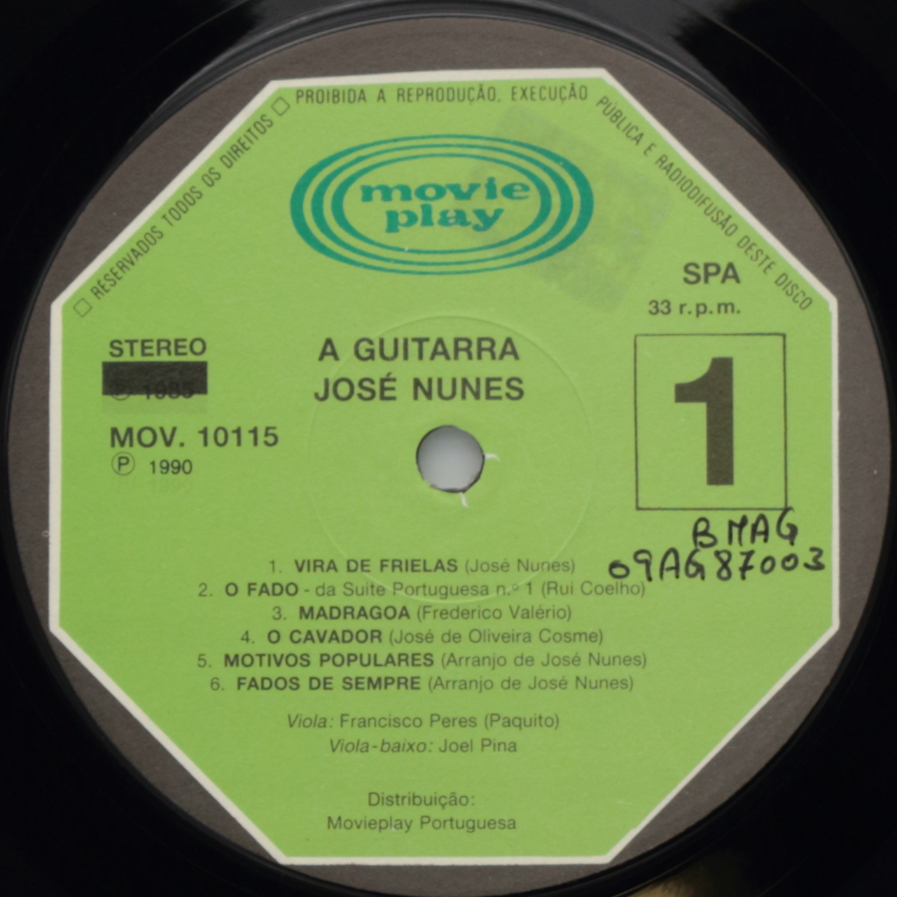 A guitarra