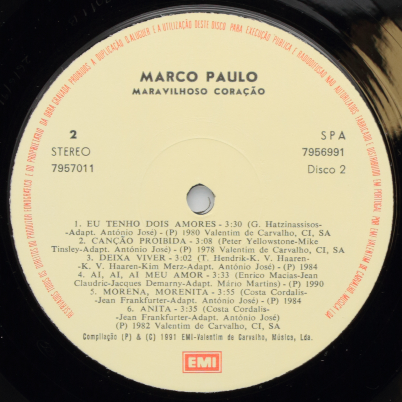 Maravilhoso coração