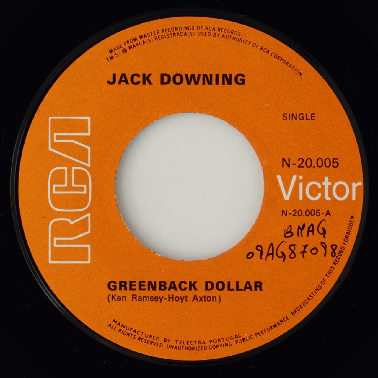 Greenback Dollar