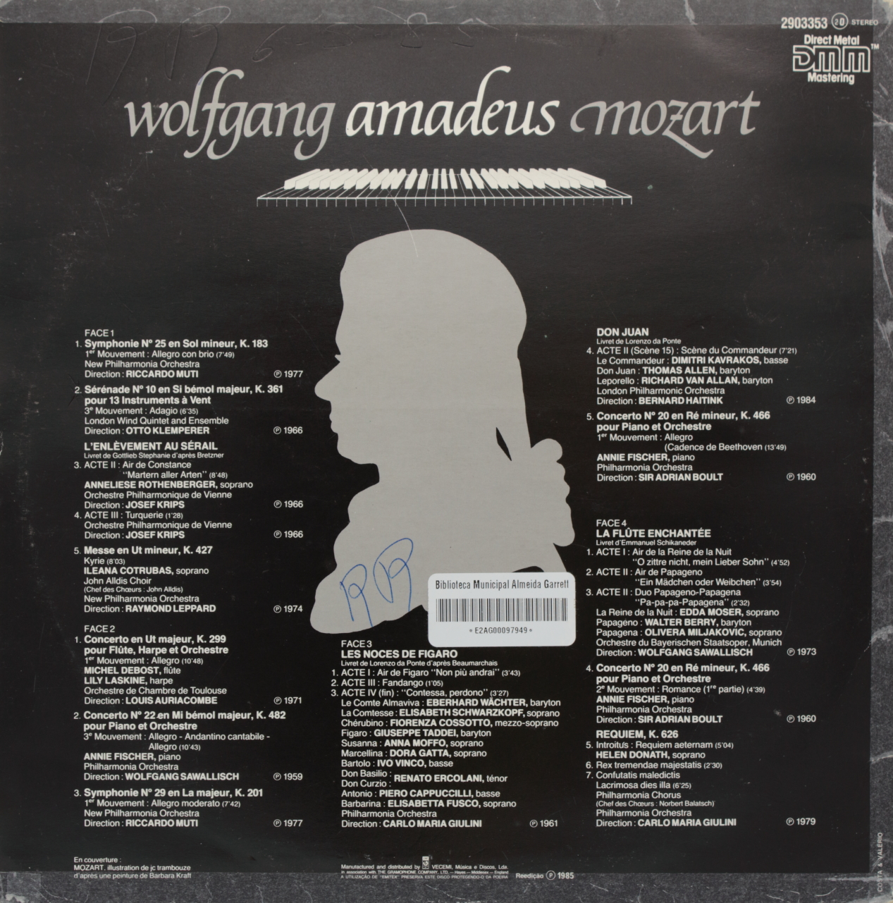 Wolfgang Amadeus Mozart