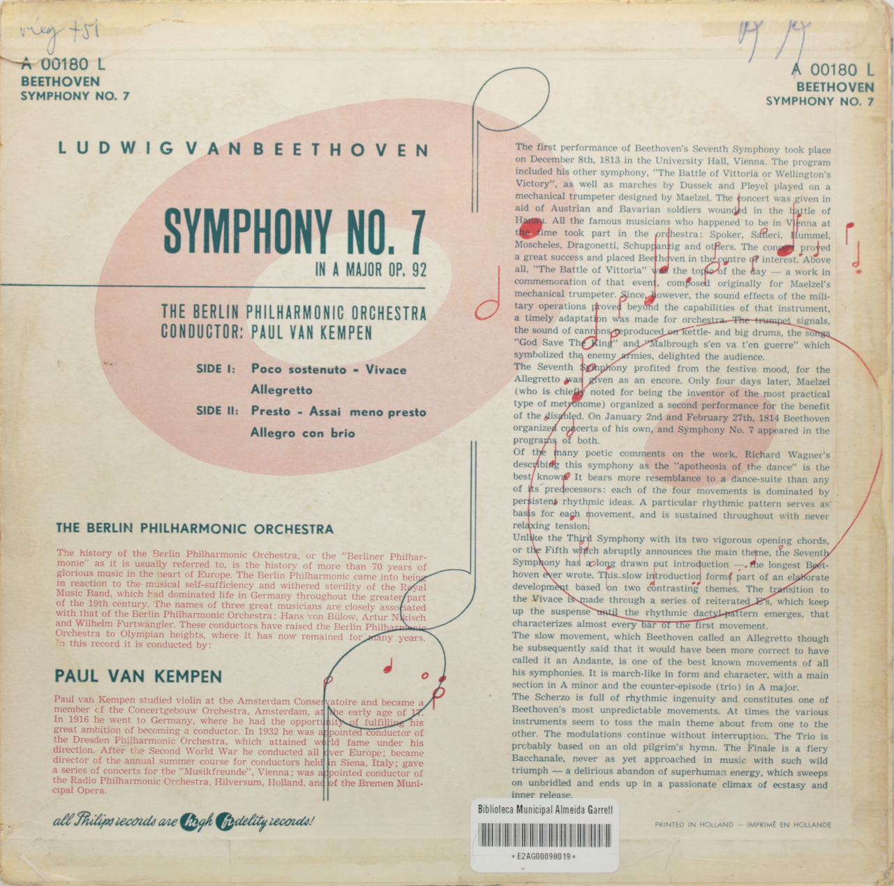 Beethoven: Symphonie Nº 7 in A major Op. 92