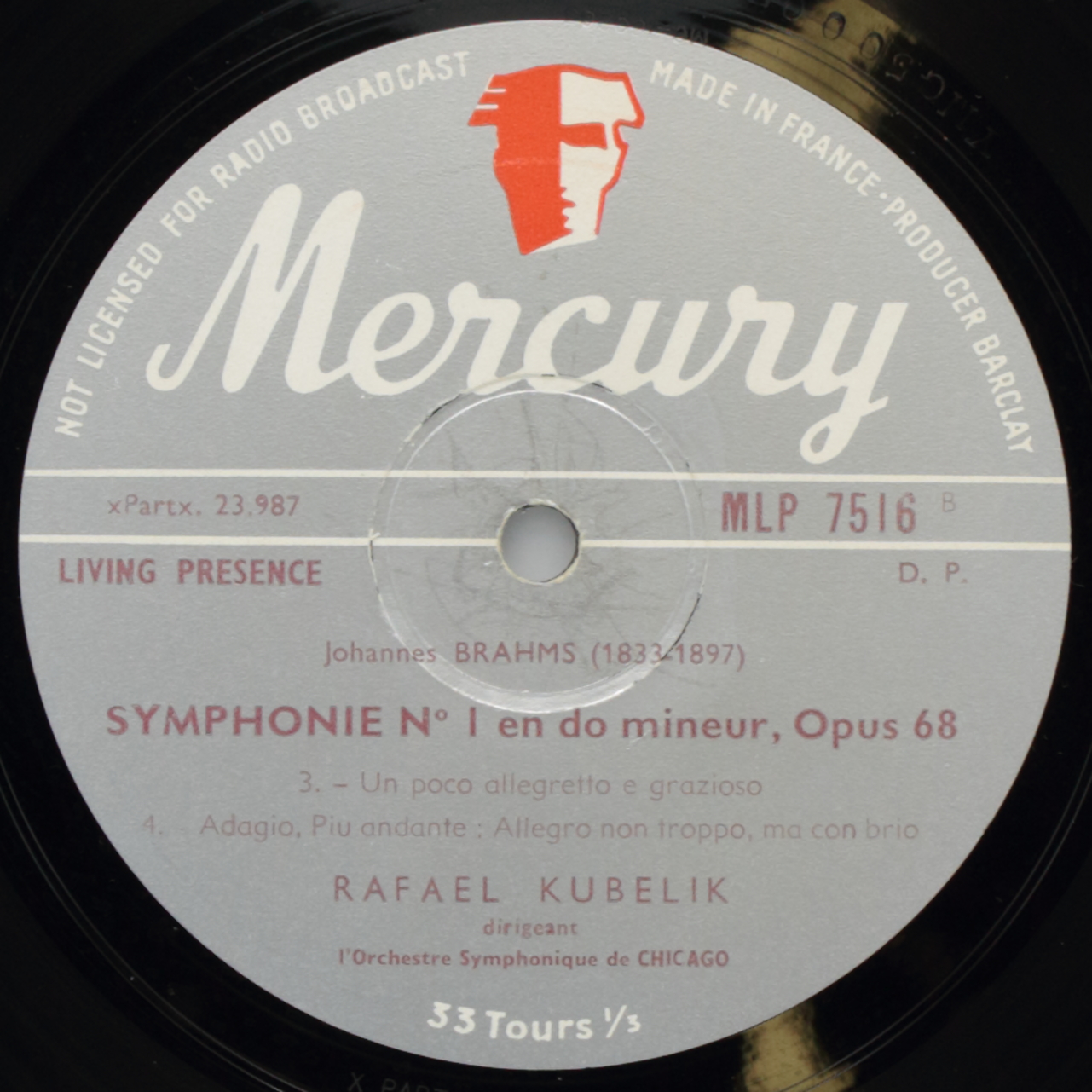 Brahms: Symphony Nº 1 in C Minor, Op. 68