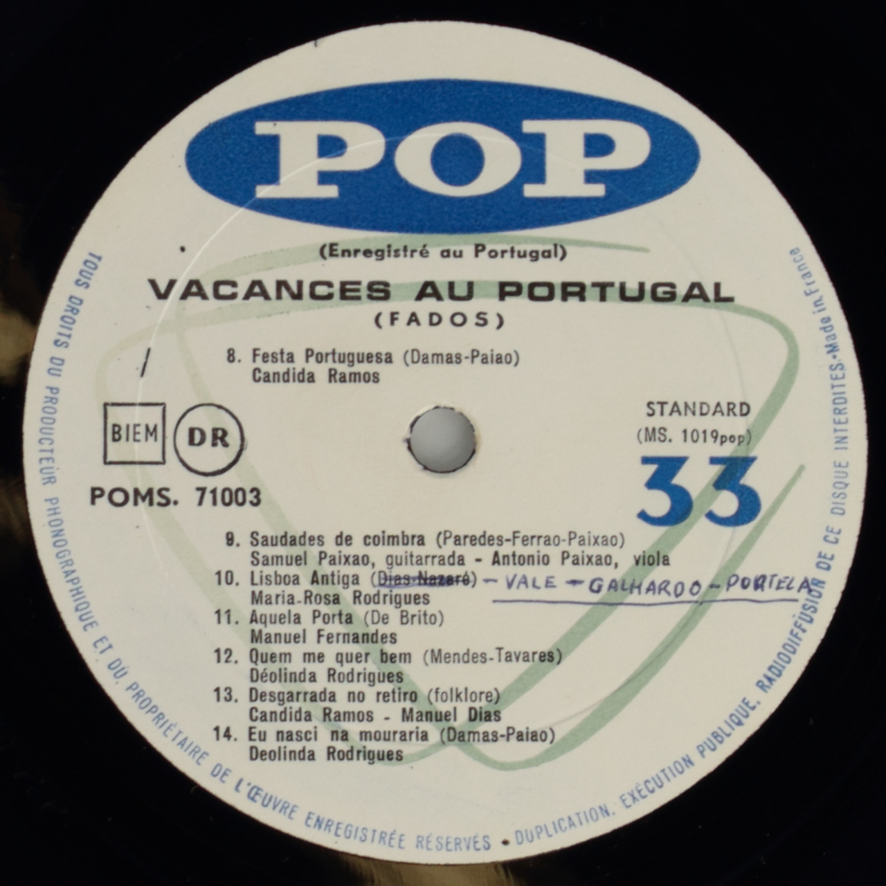 Vacances au Portugal