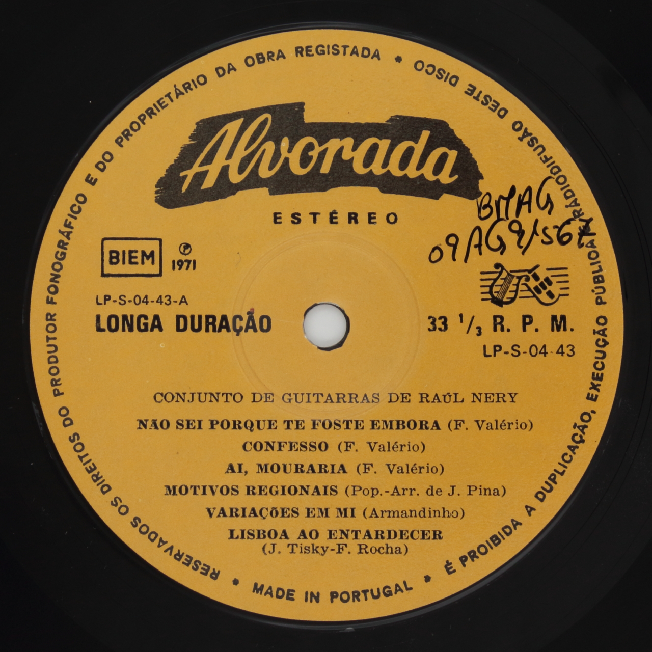 Conjunto de Guitarras de Raúl Nery