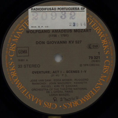Mozart: Don Giovanni KV 527