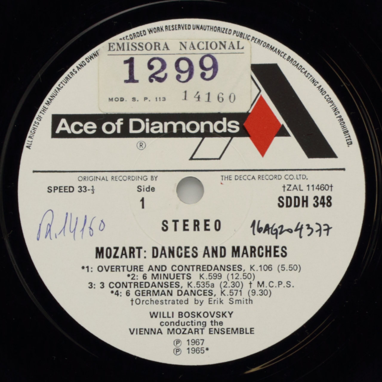 Mozart: Dances And Marches