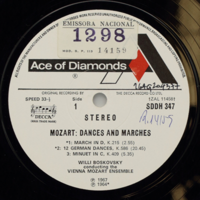 Mozart: Dances And Marches