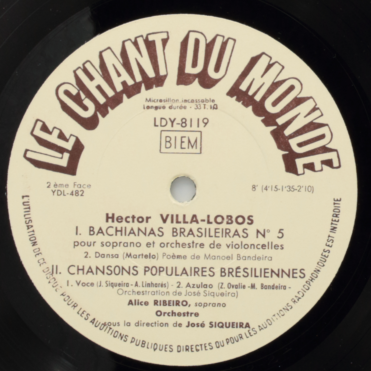 Villa-Lobos: Bachianas Brasileiras Nº 5