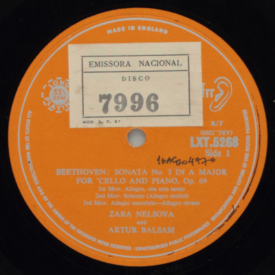 Beethoven: Works for Cello and Piano