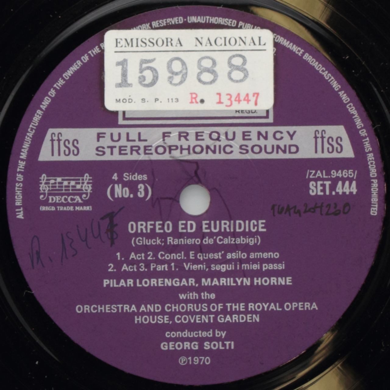 Gluck: Orfeo ed Euridice
