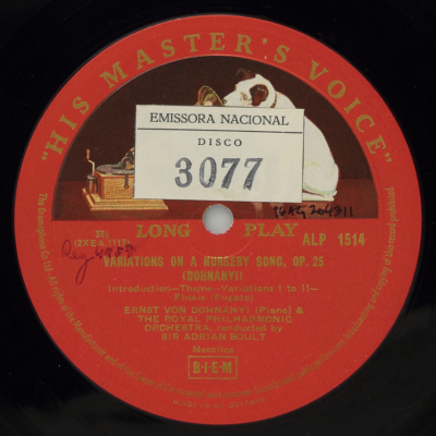 Dohnányi: Variations on a Nursery Song, Op. 25; Concerto Nº 2 in B minor, Op. 42