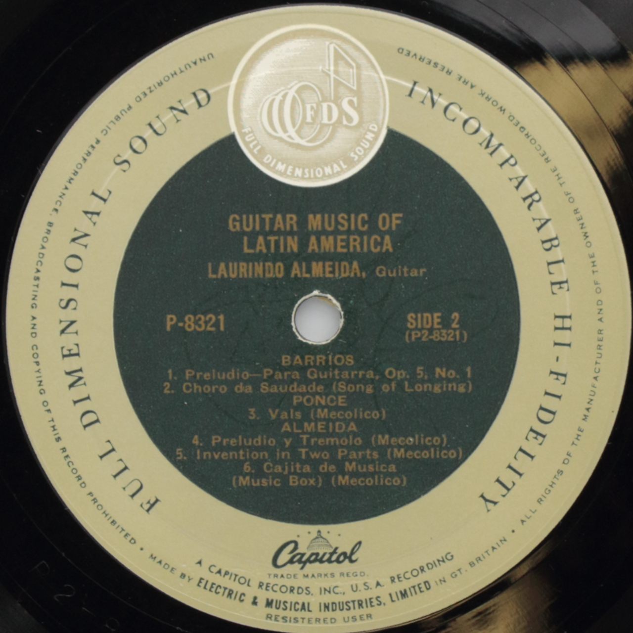 Guitar Music of Latin Music