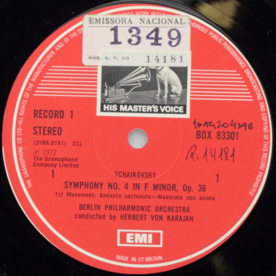 Tchaikovsky: Symphonies Nº 4, Nº 5 e Nº 6
