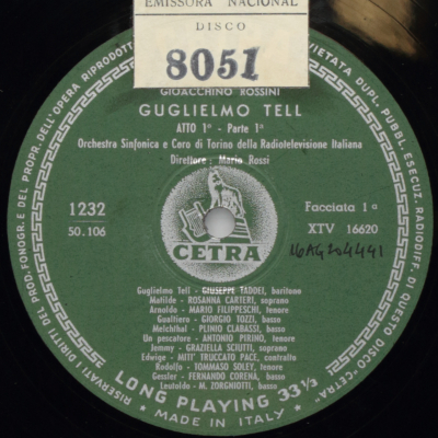 Rossini: Guglielmo Tell