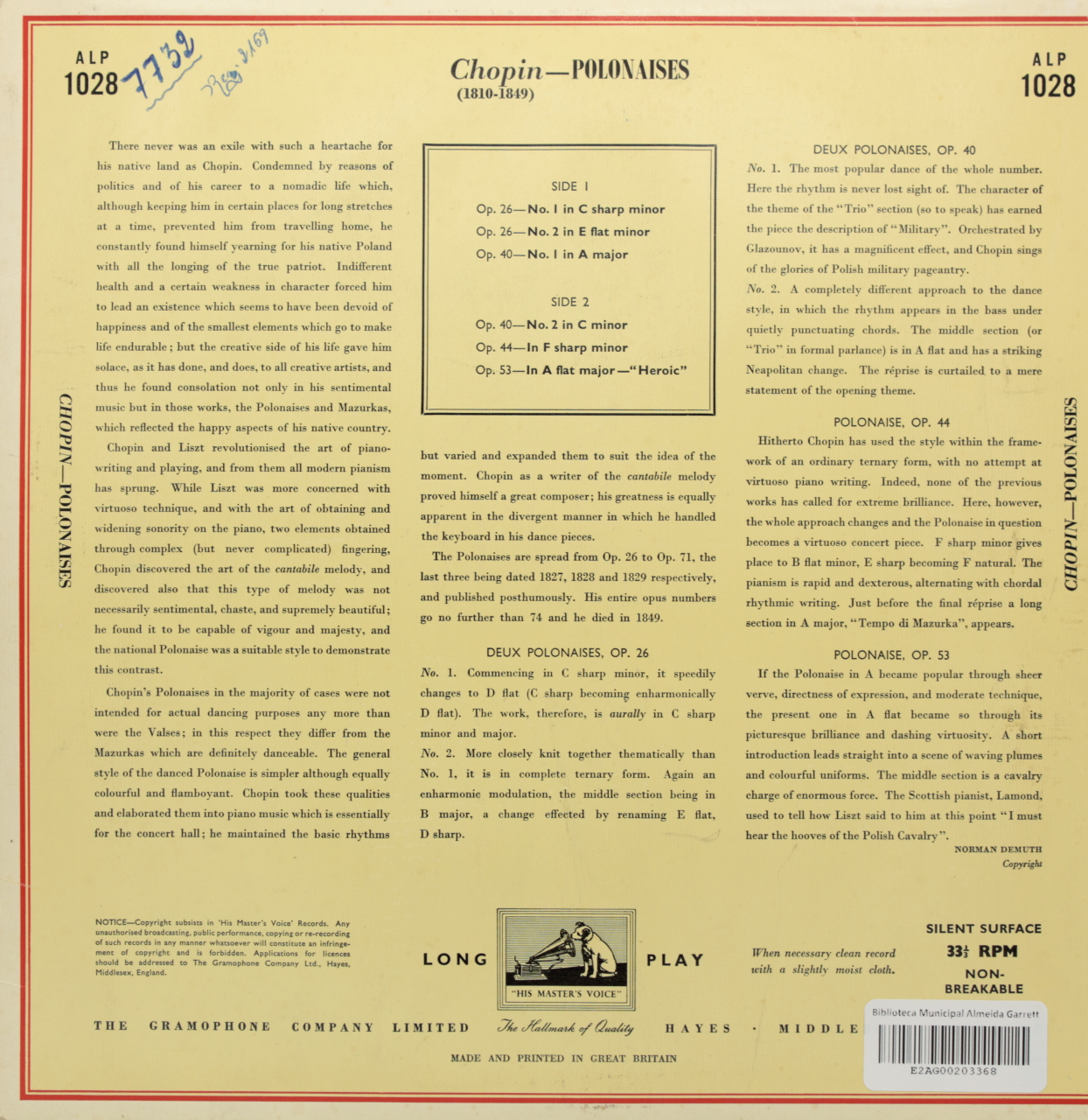 Chopin: Polonaises