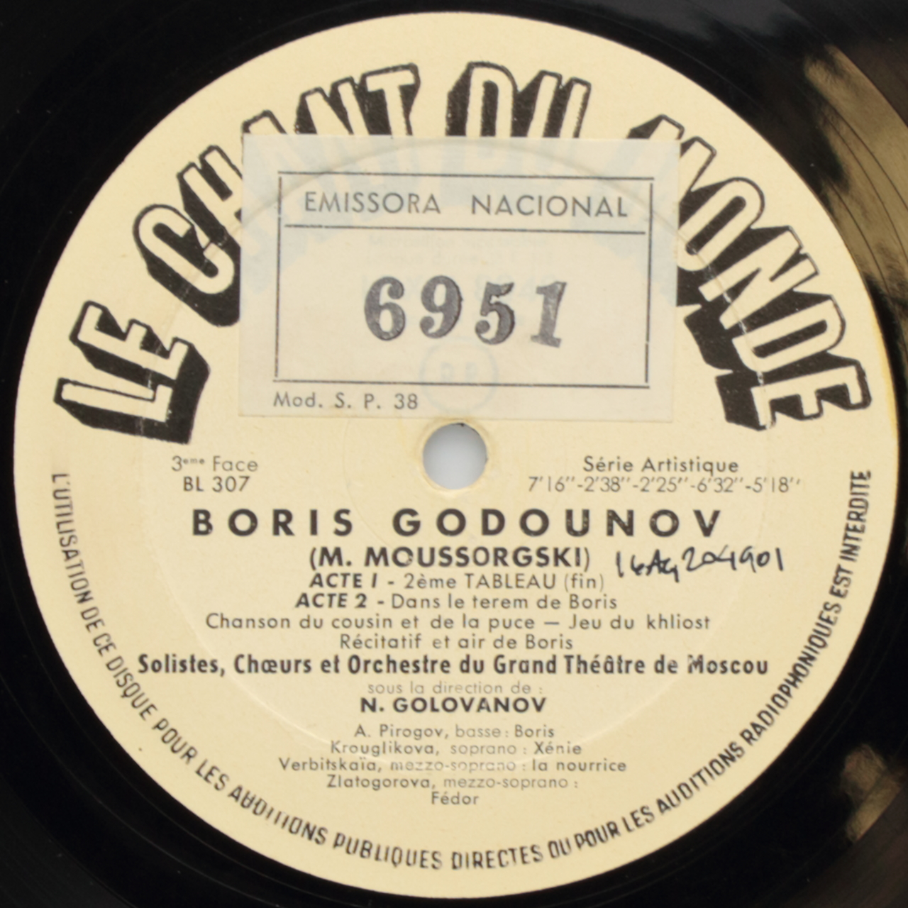 Mussorgsky: Boris Godounov