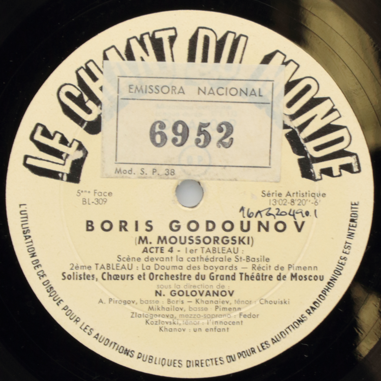 Mussorgsky: Boris Godounov