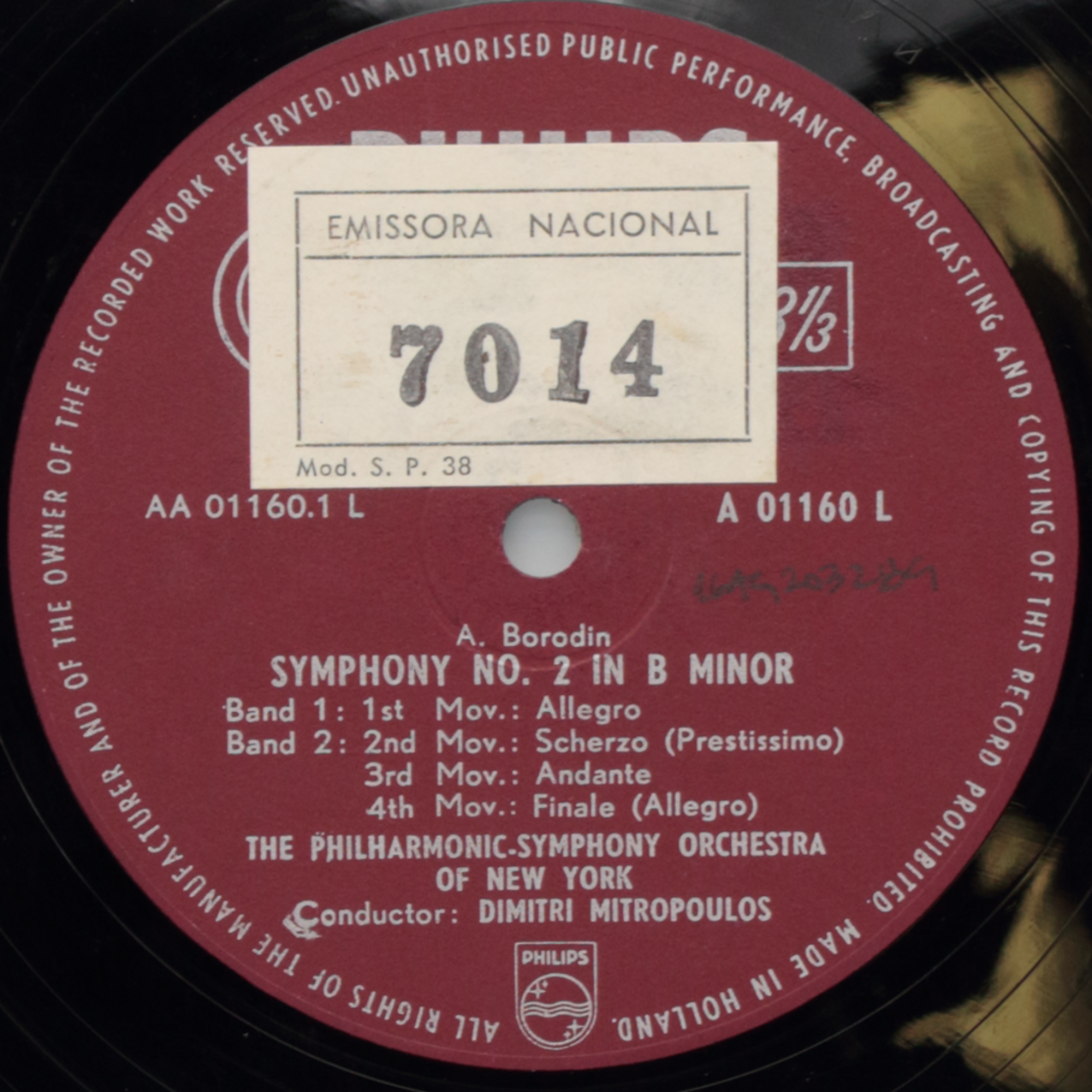 Borodin: Symphony Nº 2 in B minor / Tchaikovsky: Suite Nº 1 in D major op. 43