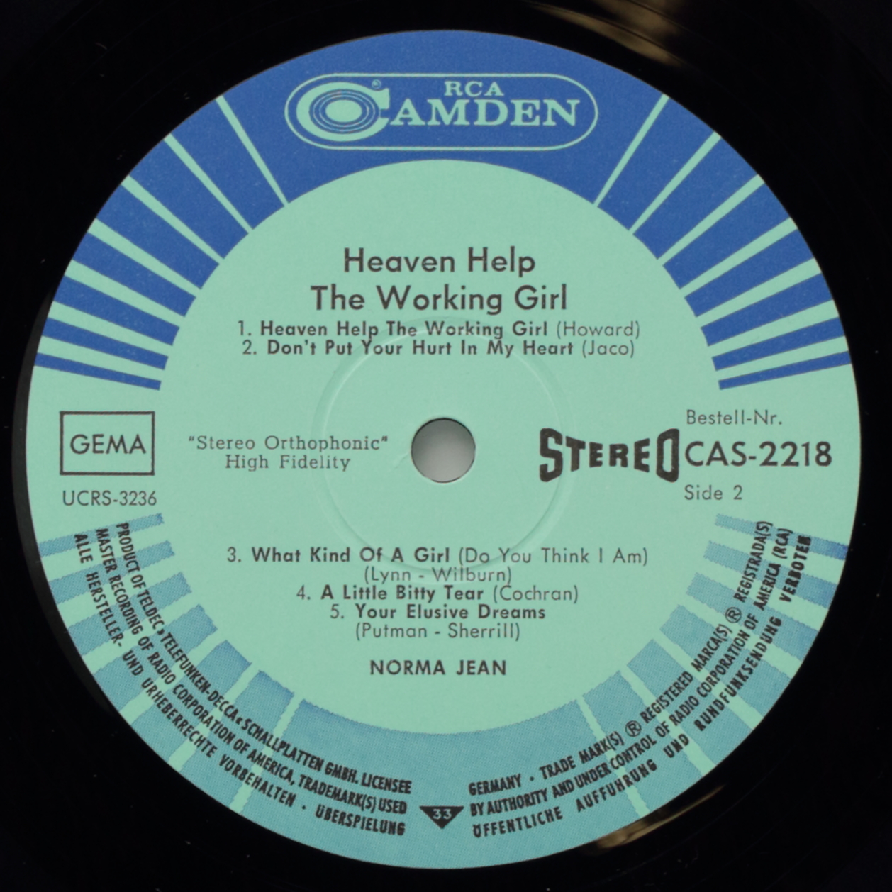 Heaven Help the Working Girl