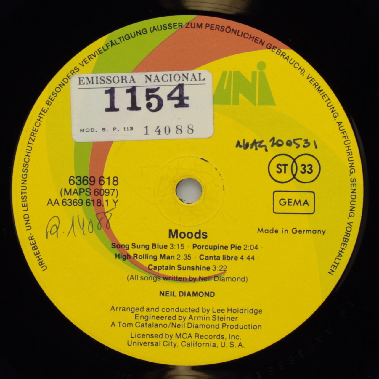 Moods