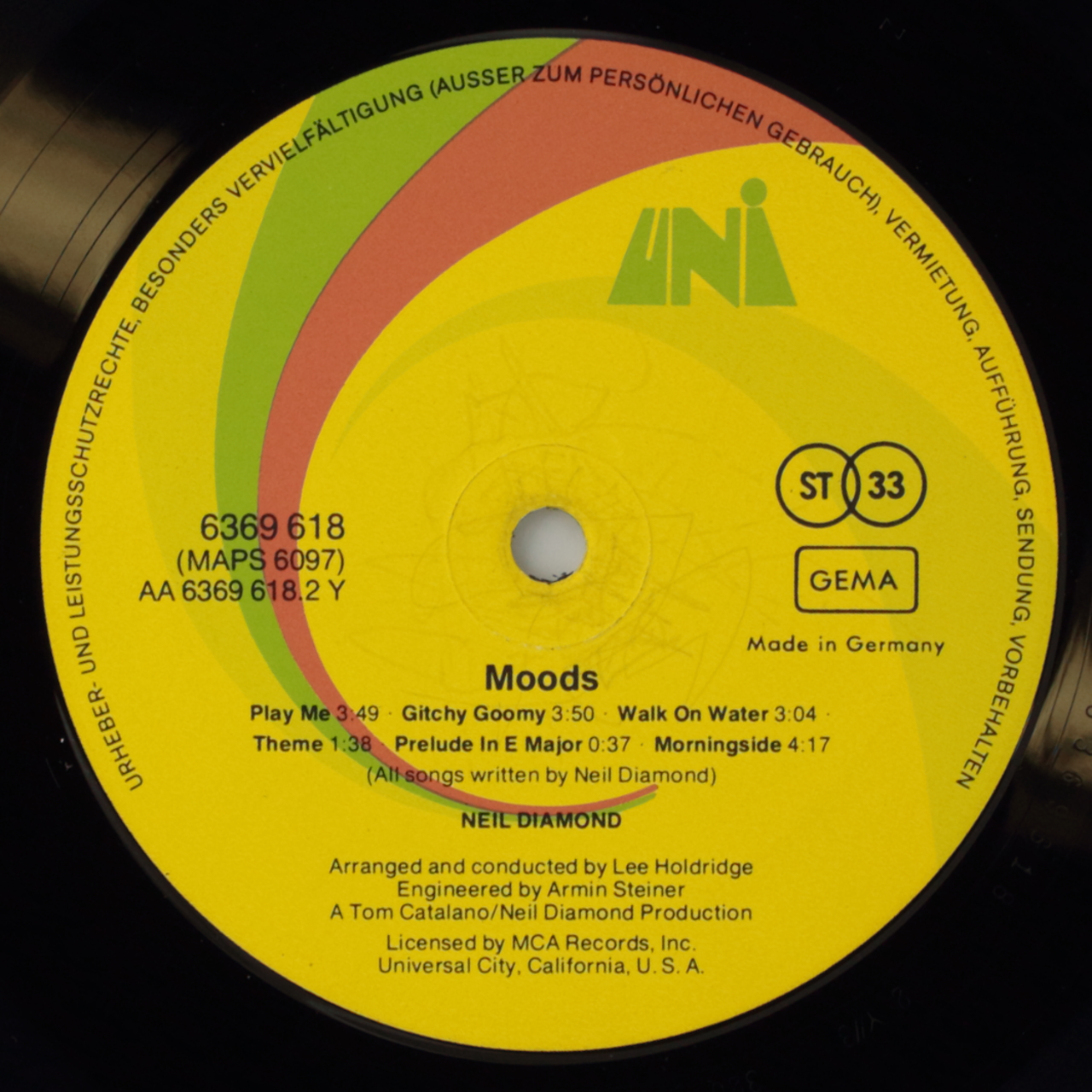 Moods