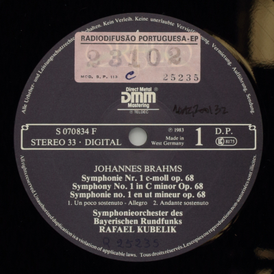 Brahms: Der vier Symphonien