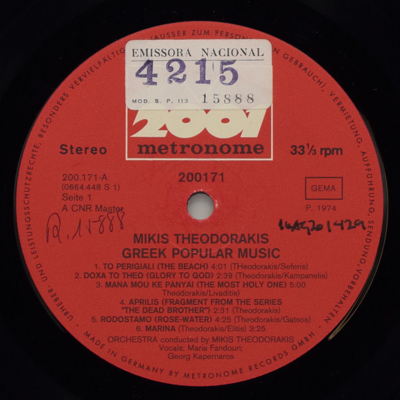 Greek Popular Music