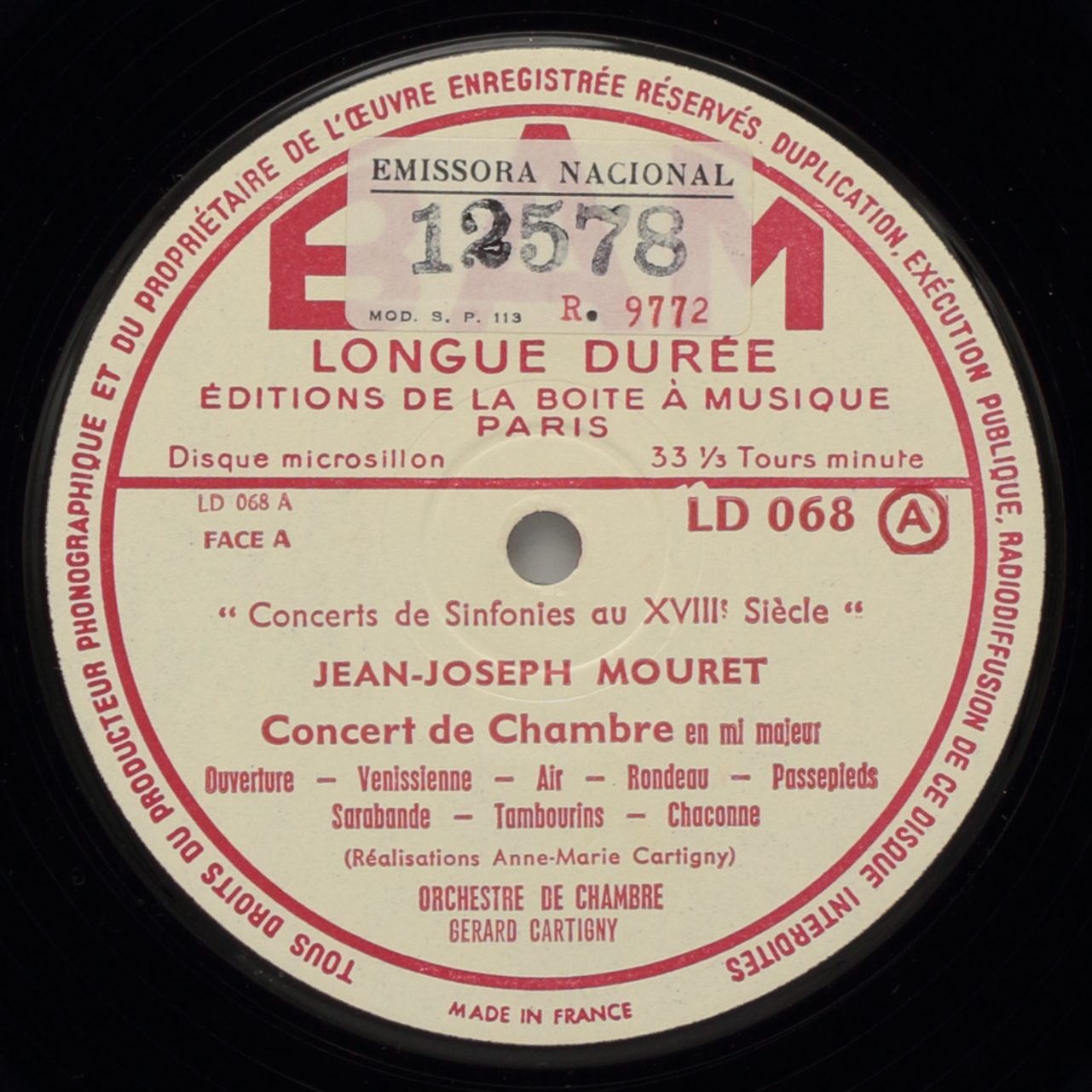 Concerts de Sinfonies au XVIIIe Siècle 