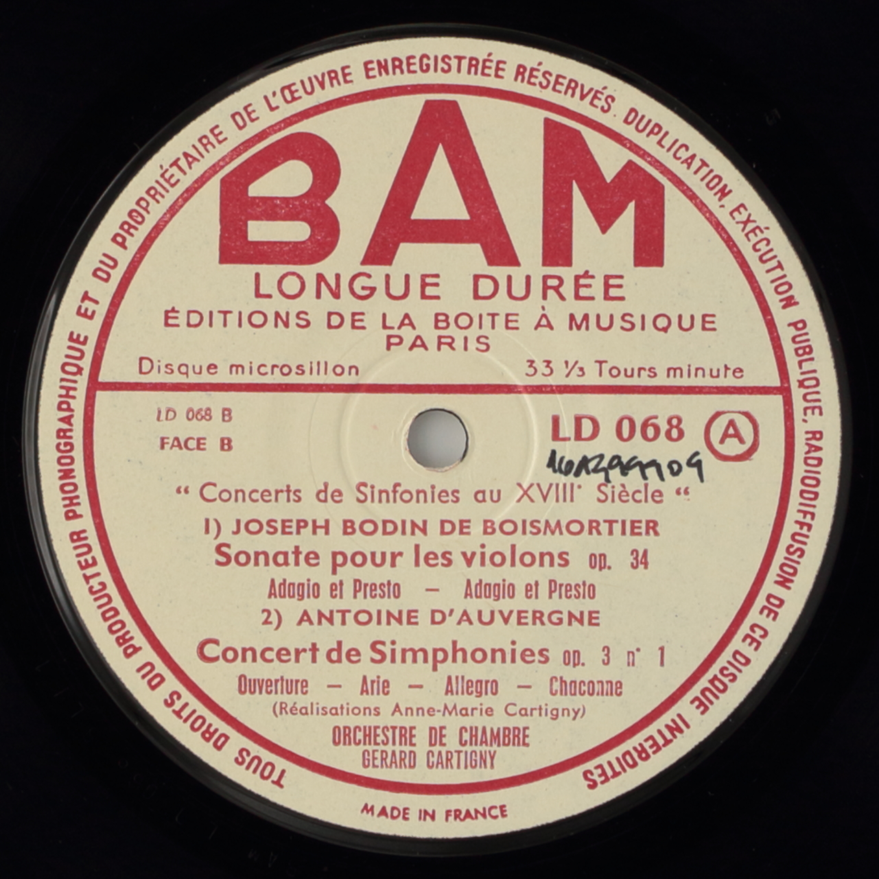 Concerts de Sinfonies au XVIIIe Siècle 