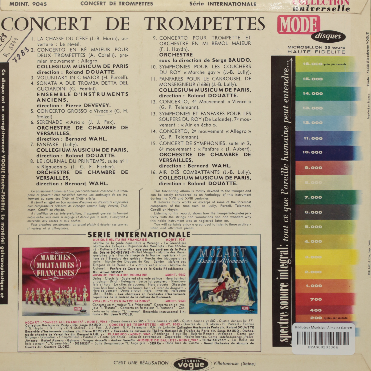 Concert de trompettes