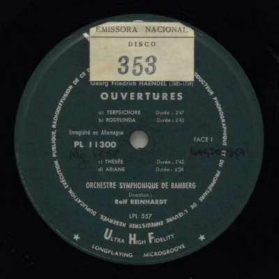 Händel: Ouvertures