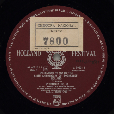 Mahler: Symphony Nº 8