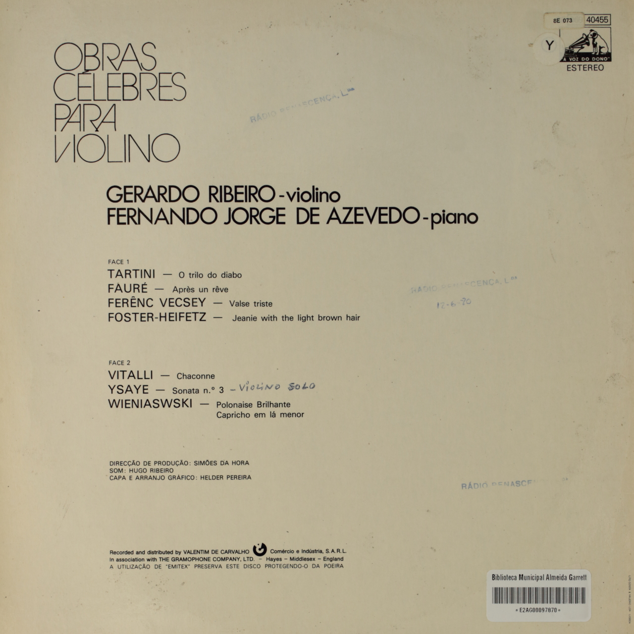Obras célebres para violino