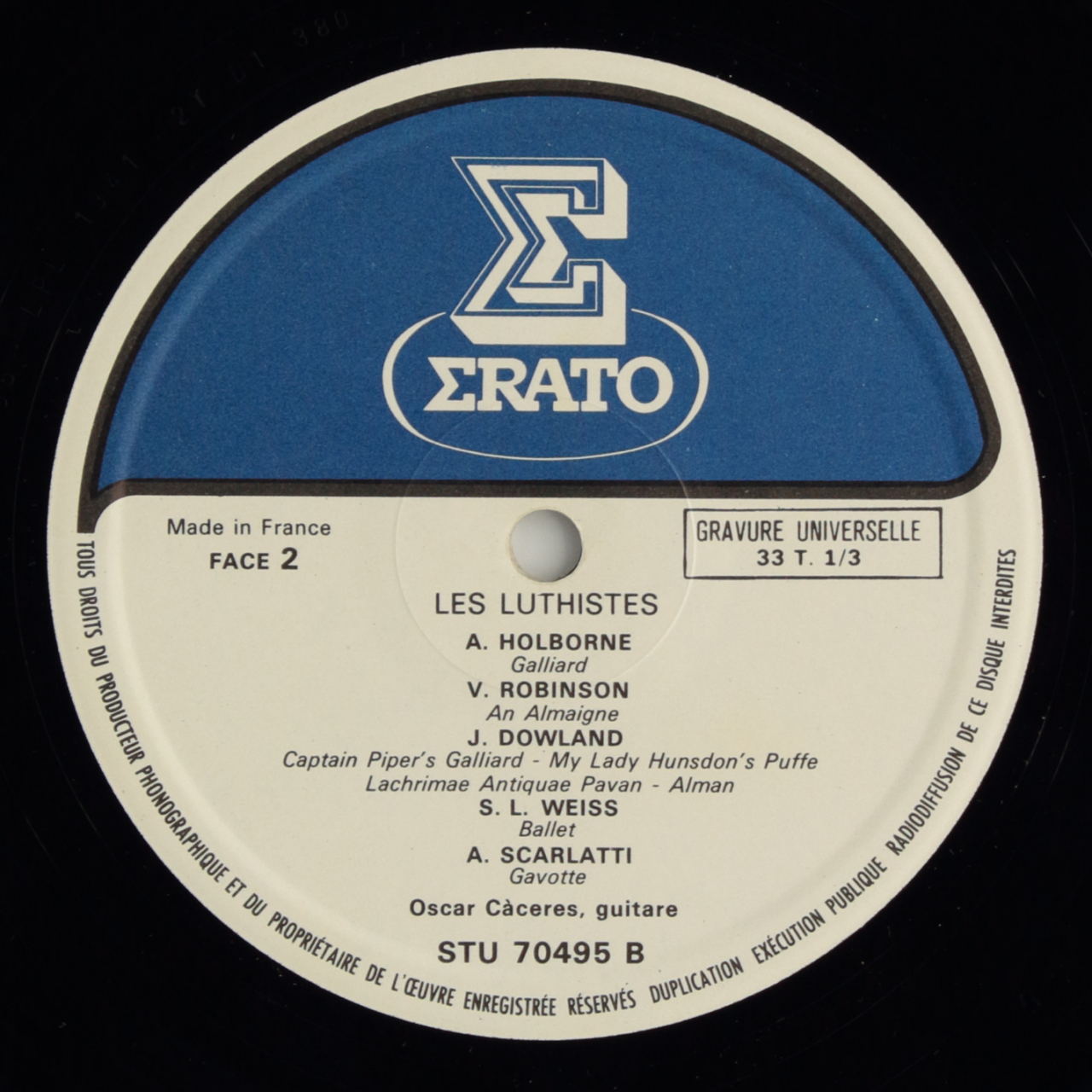 Vihuelistes, luthistes & guitaristes