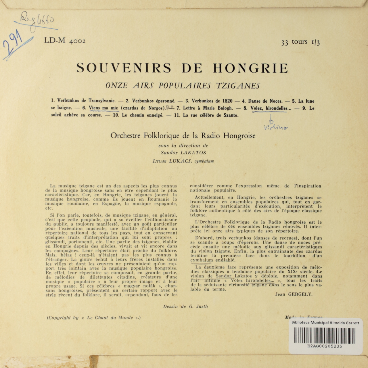 Souvenirs de Hongrie