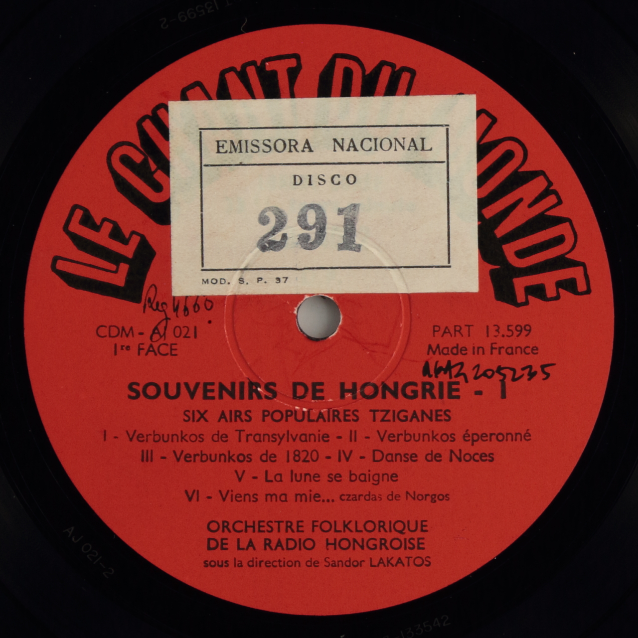 Souvenirs de Hongrie