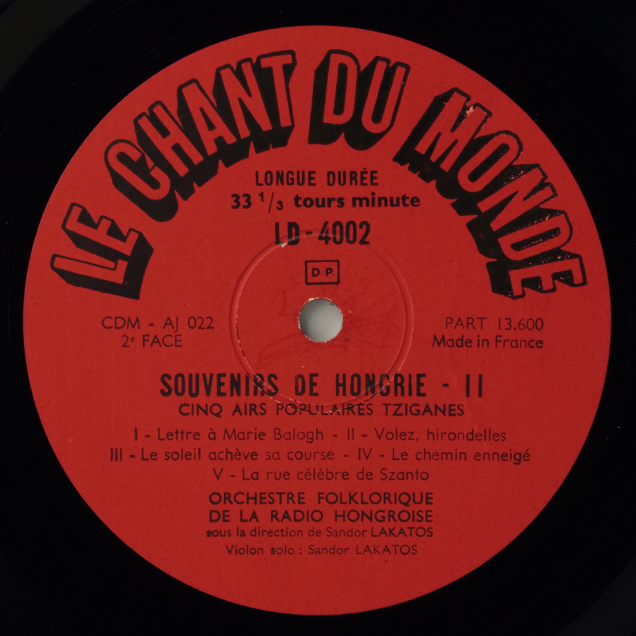 Souvenirs de Hongrie