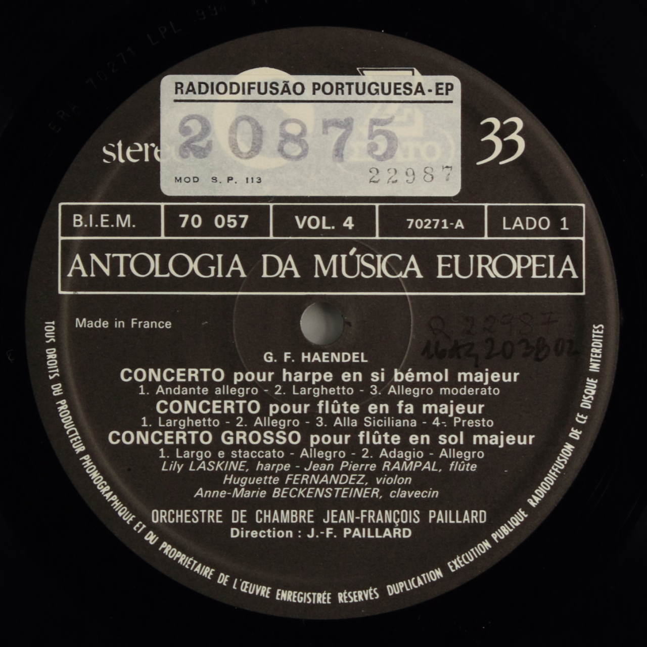 Händel: Concertos