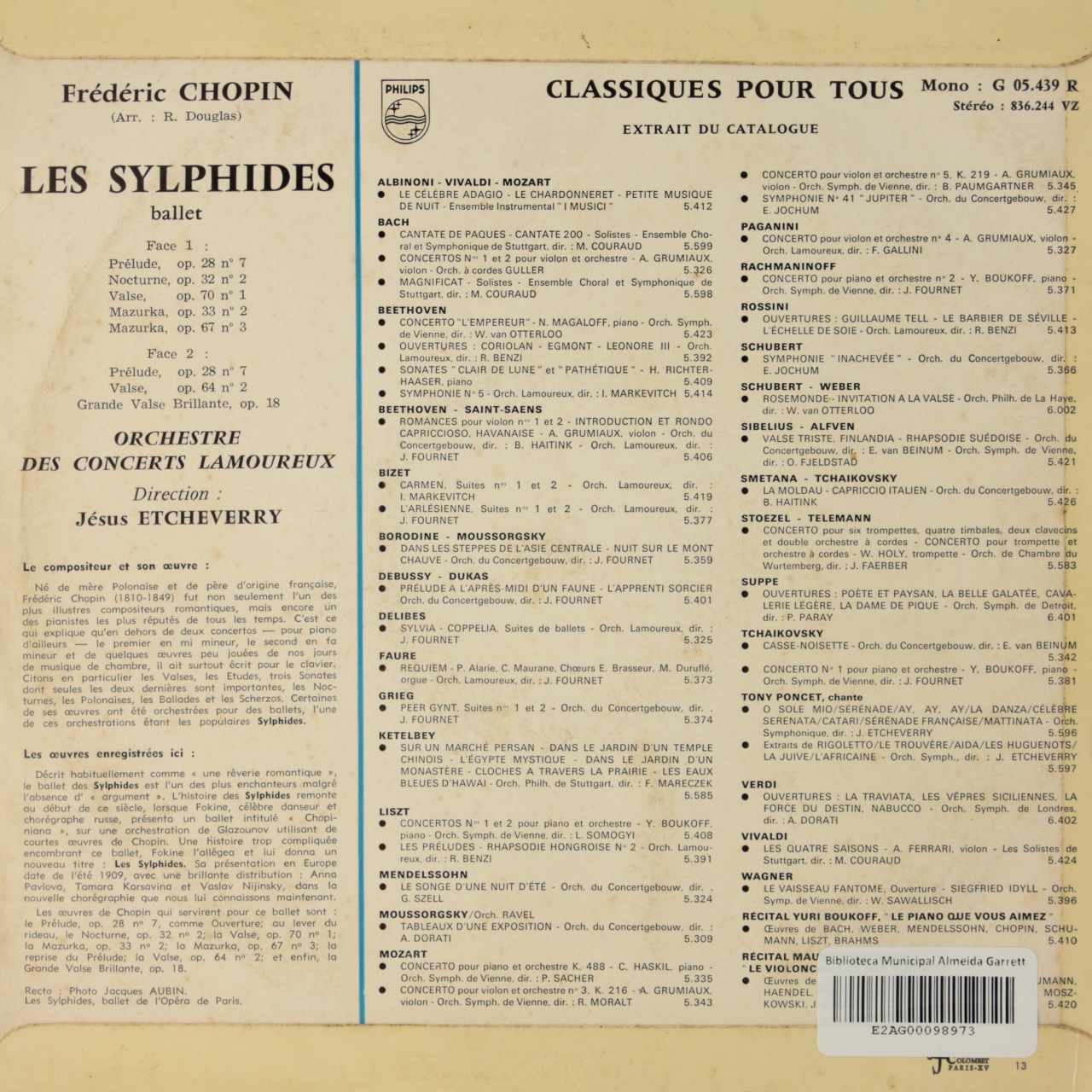Chopin: Les Sylphides