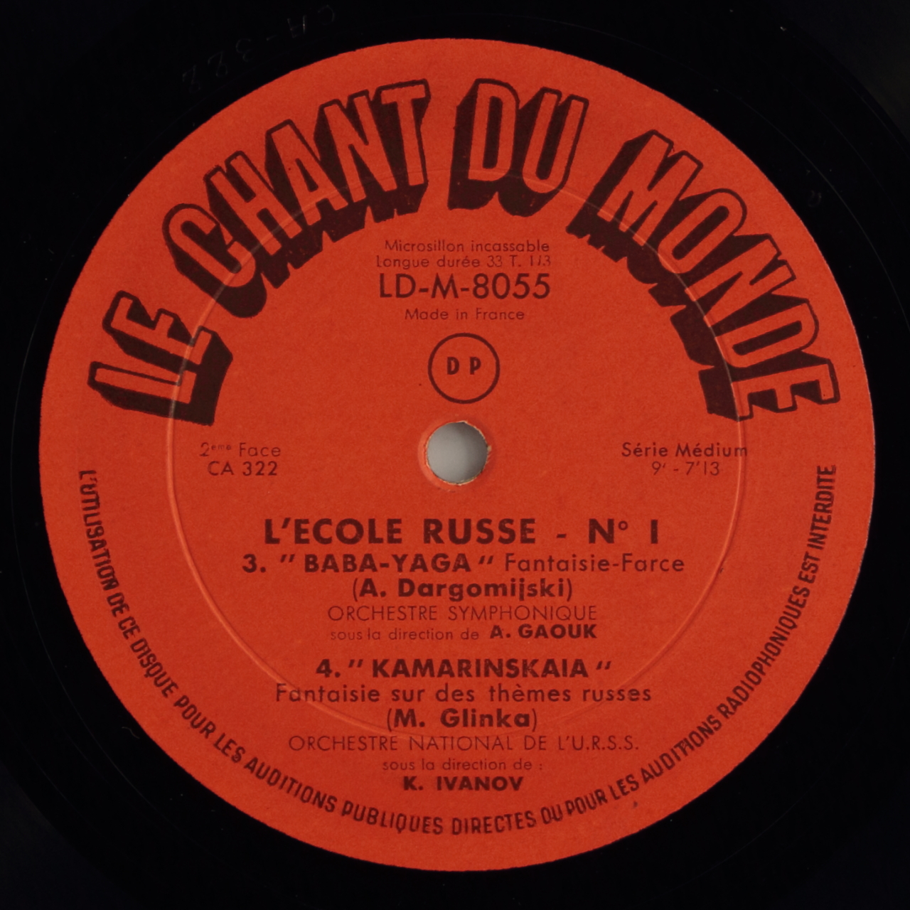 Lécole russe