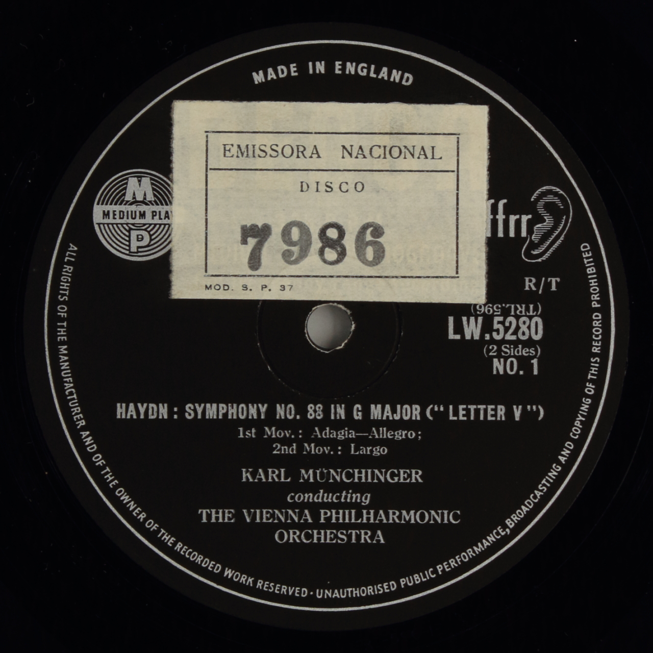 Haydn: Symphony Nº 88 in G Major