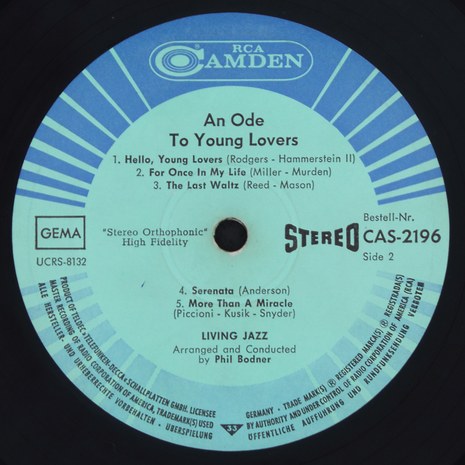 An Ode to Young Lovers